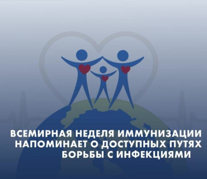 Всемирная неделя иммунизации - 2025.